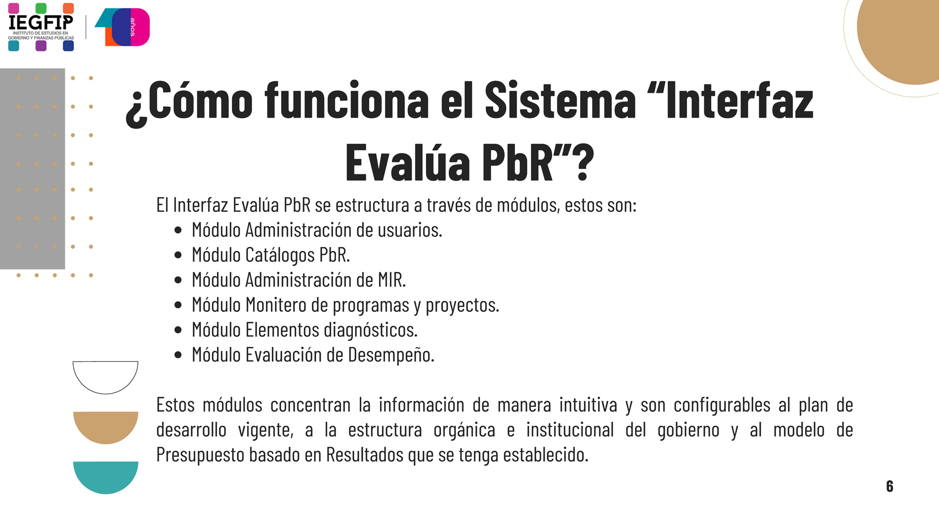 Evalúa PbR-SED 06
